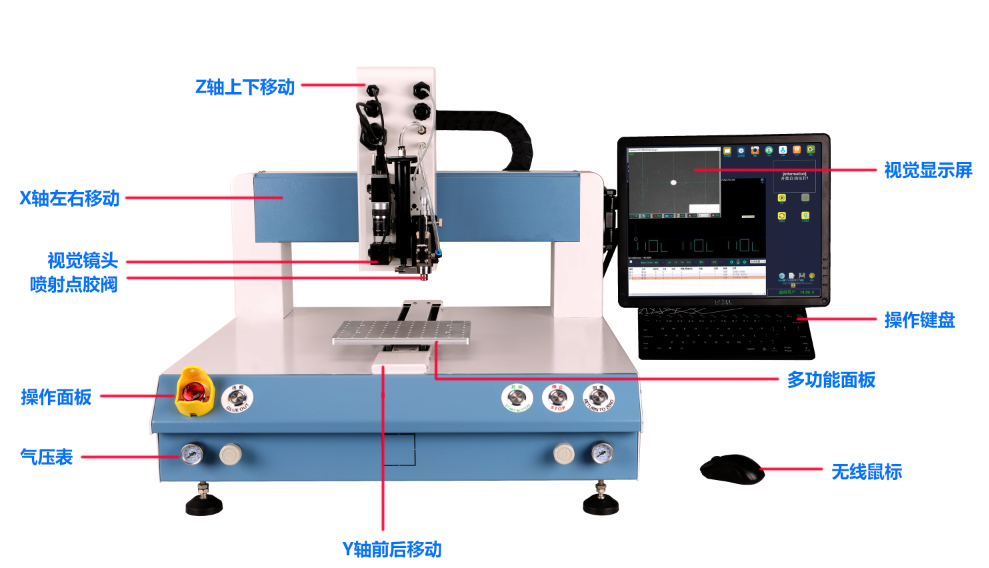 CCD桌⾯点胶机 SDF-4321S(图1)