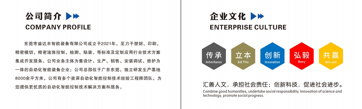 SDF-智能制造市场看板(图6)