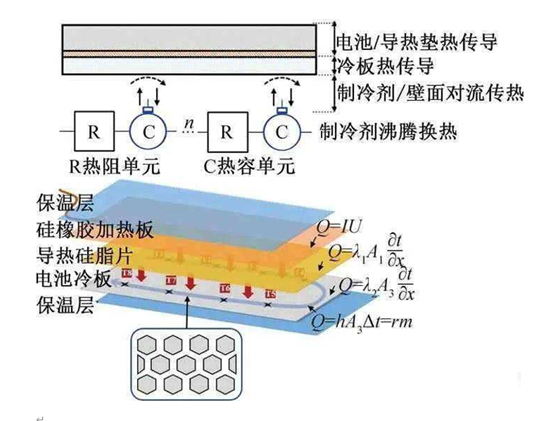 电池热管理逻辑.jpg